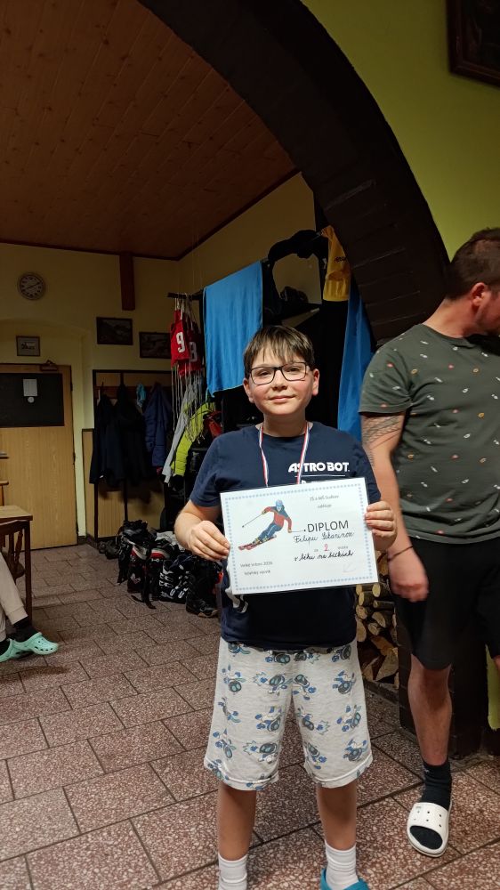 Nejnovější fotografie